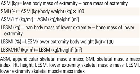 Basic Formula Of Skeletal Muscle Mass Measurement Download Table