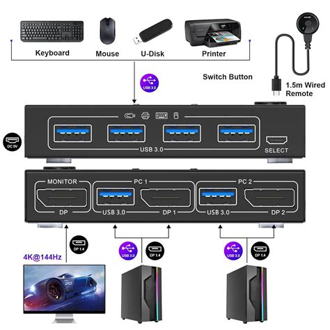 2 Port 4k144hz Displayport Usb30 Kvm Switch With Wired Controller