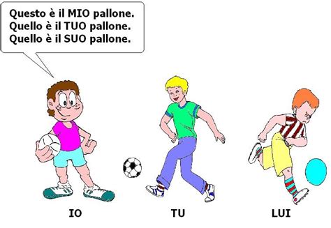 Stecca Impara L Arte Italiano Per Stranieri Gli Aggettivi