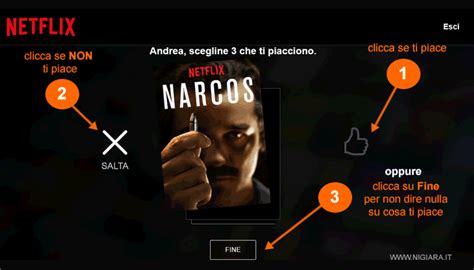 Come Iscriversi A Netflix Nigiarait