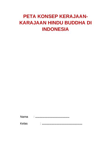 DOCX PETA KONSEP KERAJAAN KARAJAAN HINDU BUDDHA DI INDONESIA