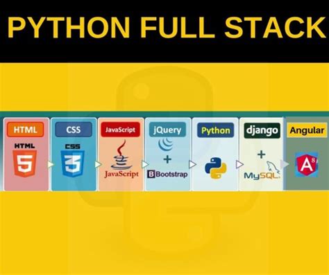 Master Full Stack Python Development Complete Guide For 2023