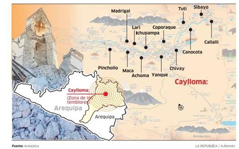 Arequipa Iglesias En El Valle Del Colca Se Caen Y Poco Se Hace Para