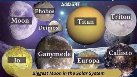 Biggest Moon In The Solar System