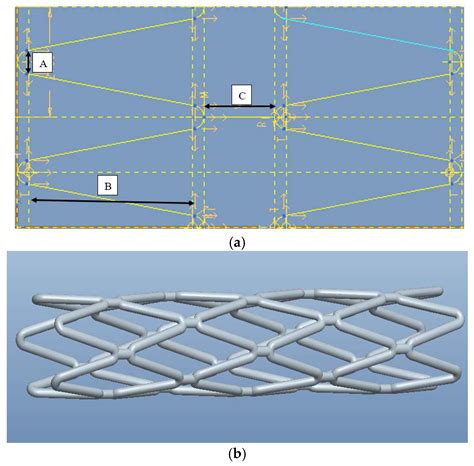 Jfb Free Full Text Fabrication And Optimal Design Of Biodegradable