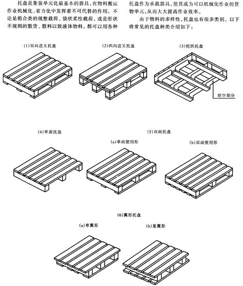各种托盘构造及其名称word文档在线阅读与下载免费文档