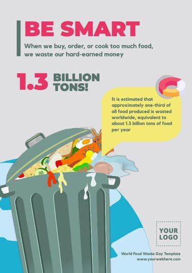 Make A Zero Food Waste Poster Online