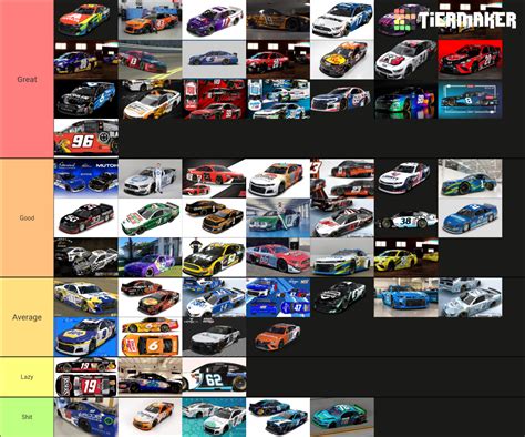 Nascar Cup Schemes Tier List Community Rankings Tiermaker