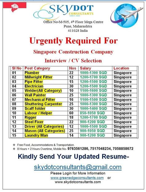 Singapore Jobs