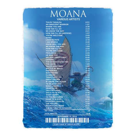 Moana By Soundtrack [Rug] – Receipt Rugs