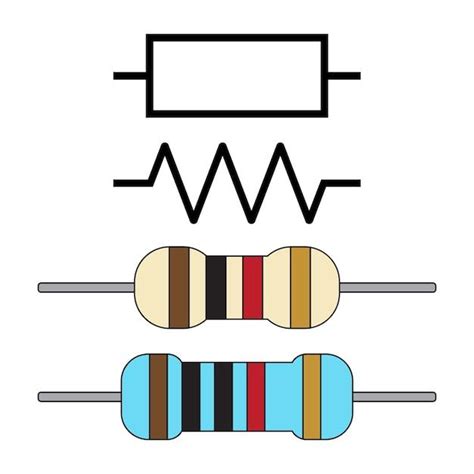 Everything You Need To Know About Resistor Symbol