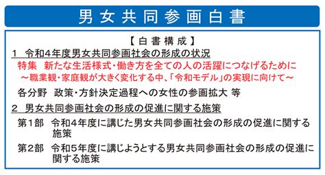 「共同参画」2023年7月号 内閣府男女共同参画局