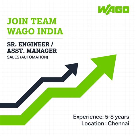 Rajeev Ranjan posted on LinkedIn