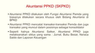 Sistem Akuntansi Pemerintah Daerah PPT