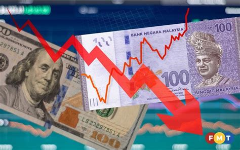 Ringgit Retreats As Us Fed Gets More Hawkish Fmt