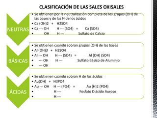 Sales Oxisales Neutras Cidas Y B Sicas Ppt