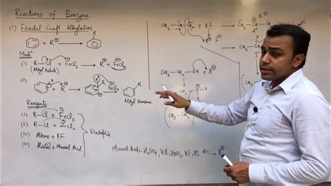 L29 Goc Friedel Craft Reactions Of Benzene General Organic