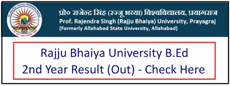 Rajju Bhaiya University Bed 2nd Year Result 2023 जारी Link Download