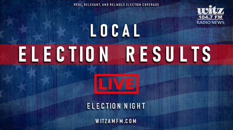 Election Results 2024 Live Updates Clovis Jackqueline