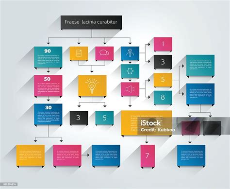 bagan aliran besar skema bayangan berwarna ilustrasi stok