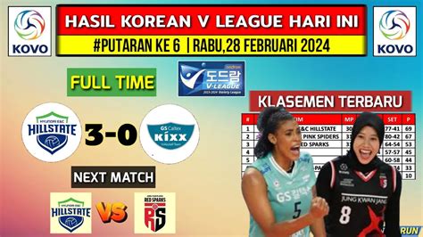 Hasil Liga Voli Putri Korea Hari Ini Hill State Vs Gs Caltex Jadwal