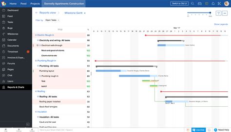 15 Best Timesheet Software Reviewed Scoro