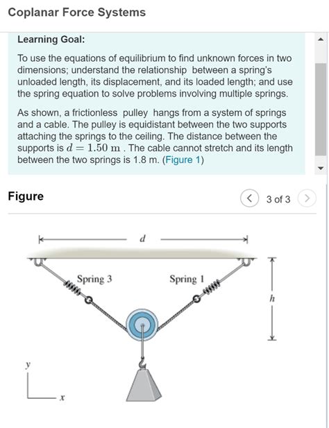 Solved Coplanar Force Systems Learning Goal To Use The Chegg