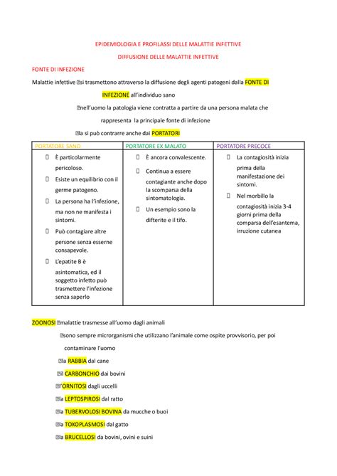 Epidemiologia E Profilassi Delle Malattie Infettive Schemi E Mappe