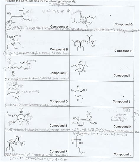 How To Write Iupac Names