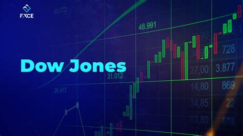 Fxce Blog Dow Jones Index What Is It And Why Is It Important In The Market