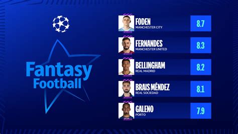 Champions League Fantasy Football What The Numbers Say Uefa