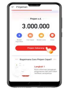 Lengkap Tabel Pinjaman Akulaku Terbaru 2024 MOCIPAY