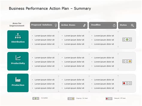 Action Plan Template PowerPoint