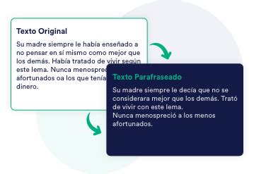 Parafraseo Online Herramienta Para Parafrasear Textos Gratis