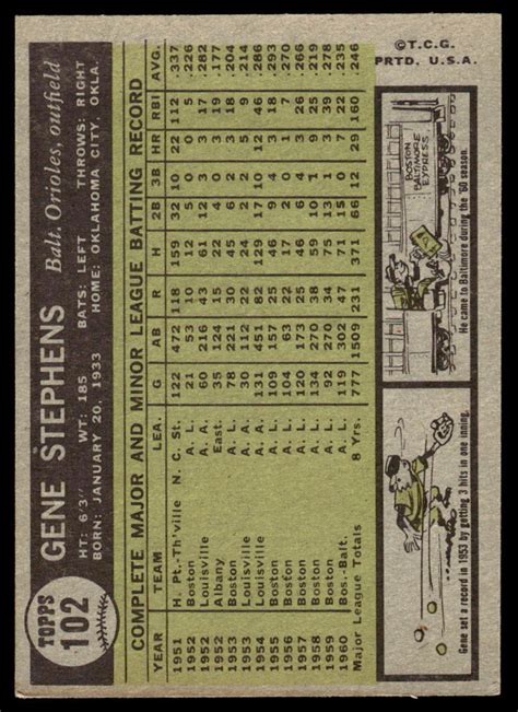 1961 TOPPS GENE STEPHENS 102 VG EX BASEBALL BALTIMORE ORIOLES EBay