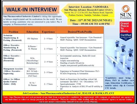 Sun Pharma Walk In Interview For Microbiology Engineering Quality