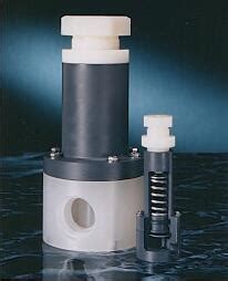 PTFE Diaphragm Relief By Pass Anti Siphon And Back Pressure Valves