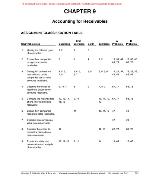 accounting principals - Chapter 9 solution manual - Copyright © 2009