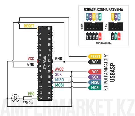 Atmega A Pinout