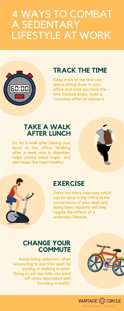 Ways To Combat Sedentary Lifestyle Sedentary Lifestyle How To Stay