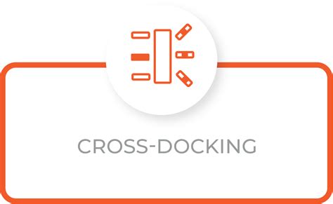 Cross Docking Mexicom Logistics