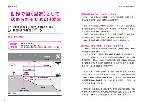 今さら聞けないシリーズ最新刊『今さら聞けない！国際社会のキホンが2時間で全部頭に入る』が7月26日に発売！ Newscast