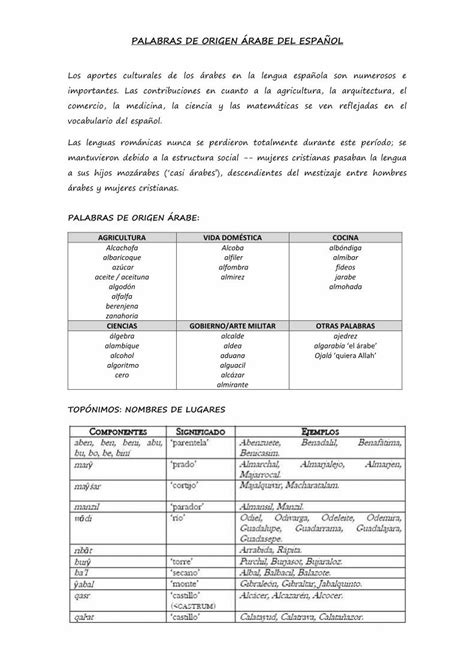 Pdf Palabras De Origen Rabe Del Espa Ol Pdf Filecomercio La