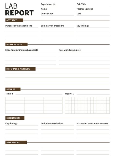 Laboratory Results Template