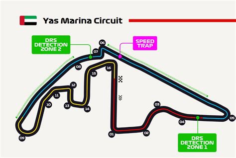 F Abu Dhabi Schedule Time Jessa Luciana