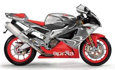 Aprilia RSV R 1000 2007 Fiche Moto MOTOPLANETE