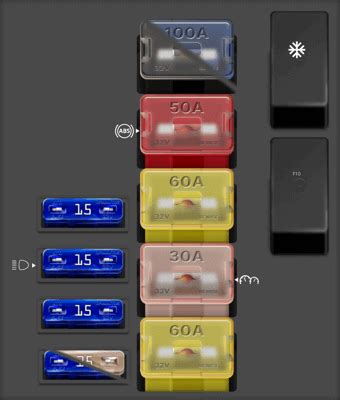 Suzuki Grand Vitara Fuse Box Diagram Startmycar