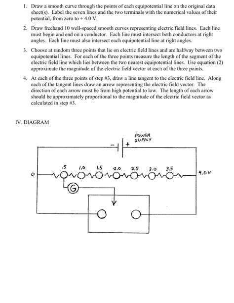 EXPERIMENT 4 ELECTRIC FIELD PLOTTING I THEORY The Chegg