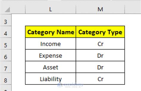 How to Make Automatic Balance Sheet in Excel - ExcelDemy