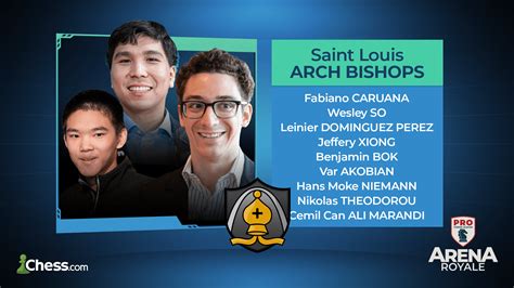 Pro Chess League Quarterfinals Saint Louis Arch Bishops Dominate